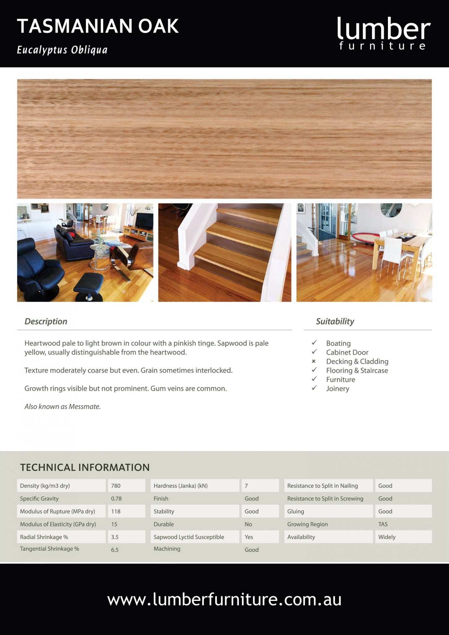 Lumber FurnitureÕs Timber Options